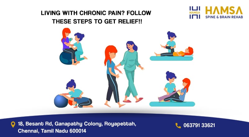 Steps to get relieving fromchronic pain